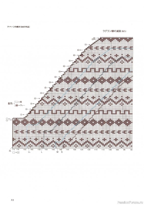 Вязаные проекты в книге &laquo;Amuhibi Meets Rowan&raquo;