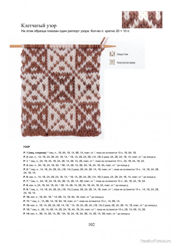 Вязаные проекты в книге &laquo;Библия многоцветных узоров Fair Isle&raquo;.