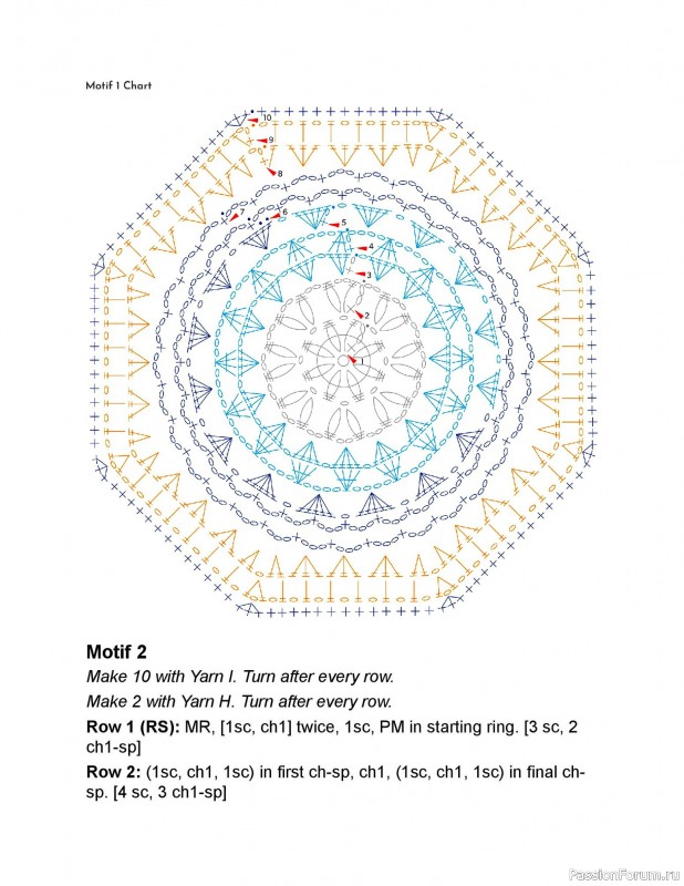 Вязаные проекты в книге «Crochet Modular Blankets». Продолжение