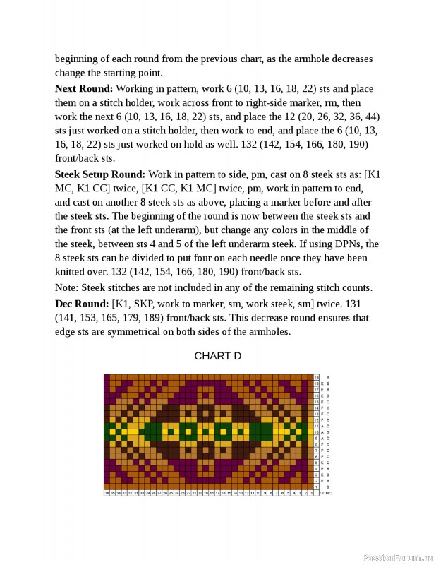 Вязаные проекты в книге «Fair Isle Knitting Tradition». Продолжение