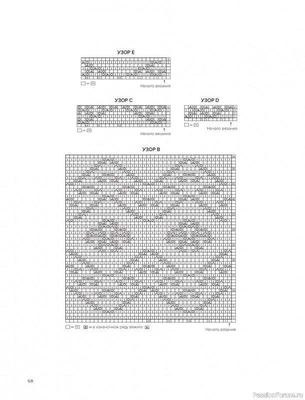 Вязаные проекты в книге &laquo;Шетландское кружево&raquo;.