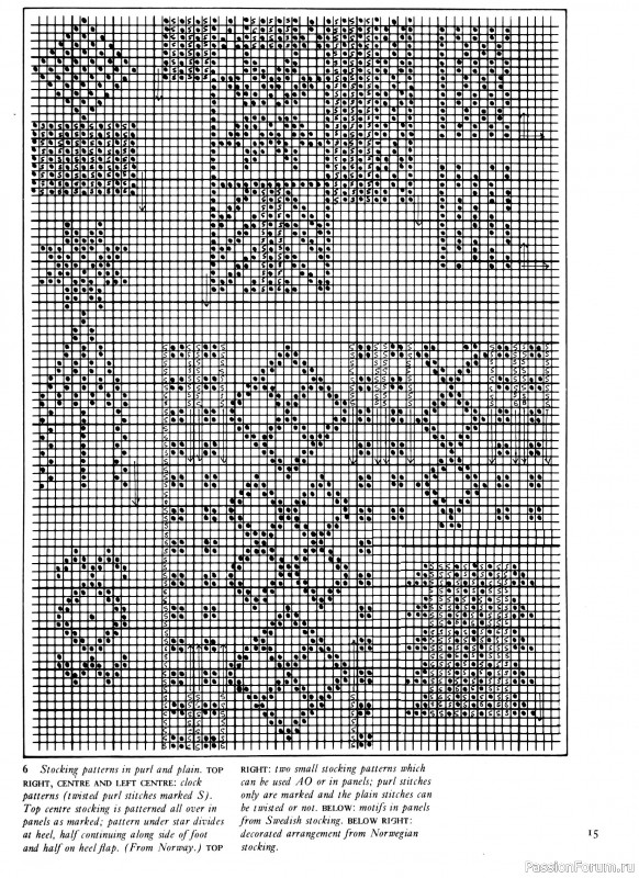 Вязаные проекты в раритетной книге «Traditional Scandinavian Knitting»