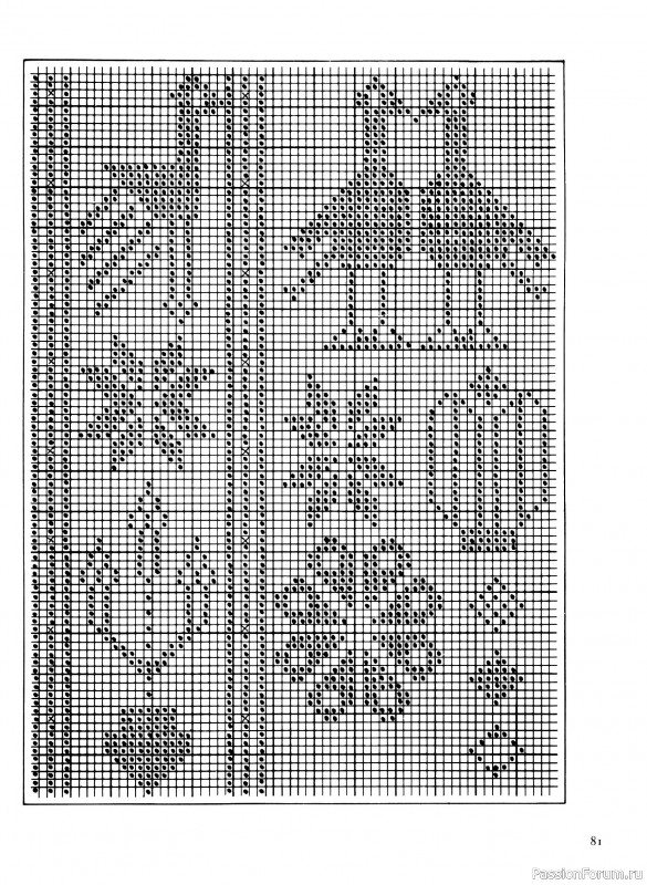 Вязаные проекты в раритетной книге «Traditional Scandinavian Knitting»