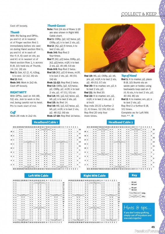 Вязаные проекты в журнале &laquo;Knit Now №192 2026&raquo;