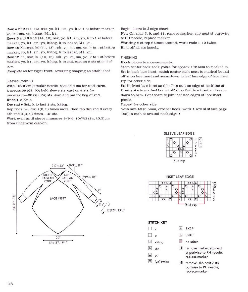 40 проектов вязания в журнале "Vogue Knitting Lace": 40 Bold & Delicate Knits 2021