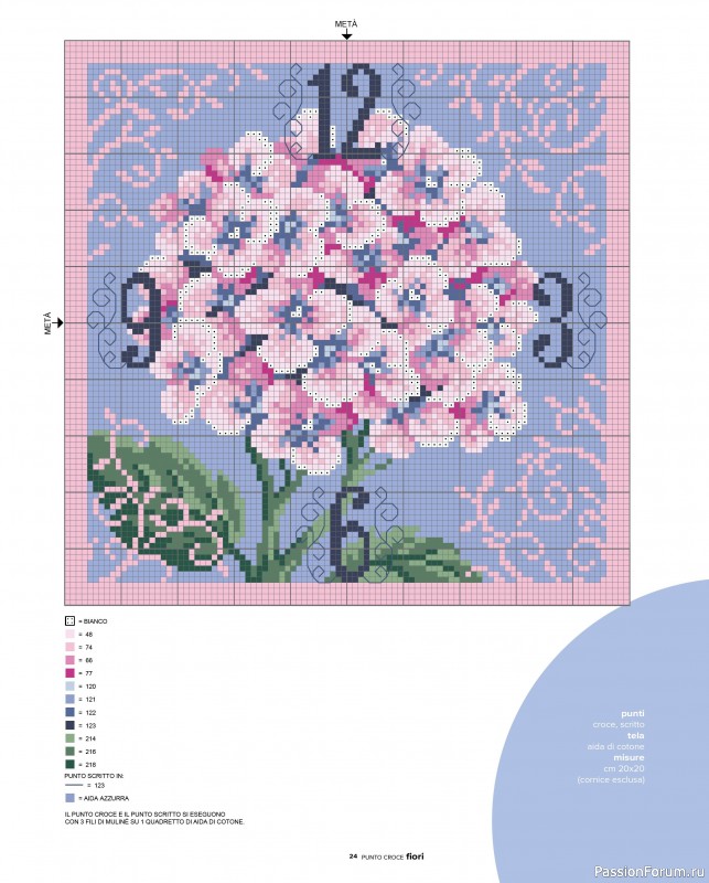 Коллекция вышивки в журнале &laquo;A Punto Croce - Marzo 2026&raquo;