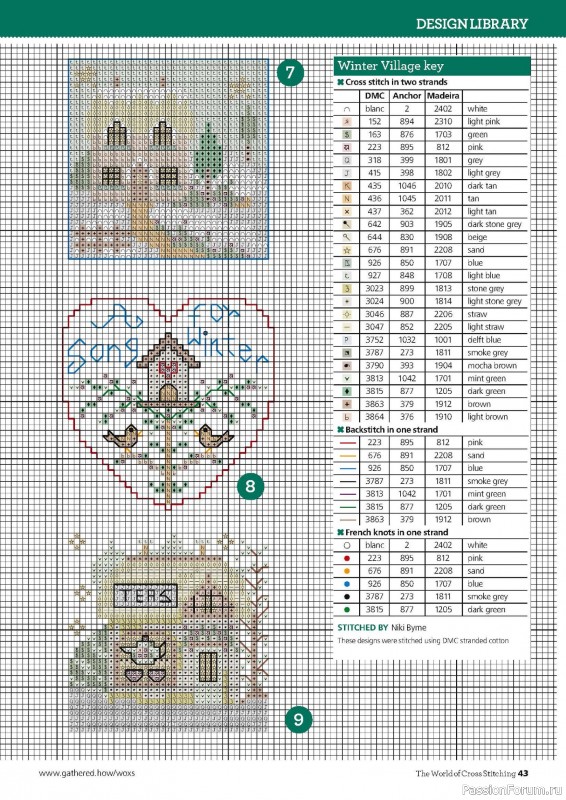 Коллекция вышивки в журнале «The World of Cross Stitching Special №366 2025»
