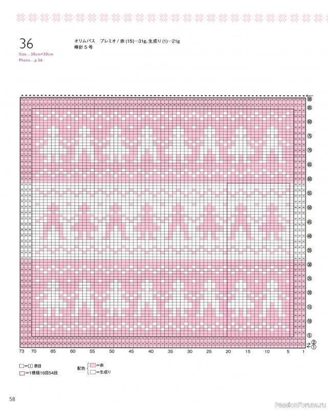 Вязаные модели в книге «The Knitting Pattern of Northern Europe»