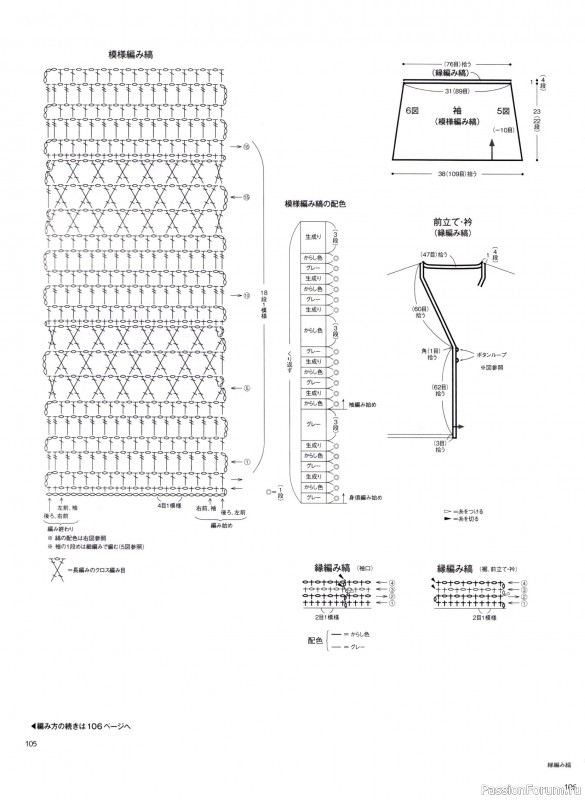 Вязаные модели в журнале &laquo;Keito Dama №201 - Spring 2024&raquo;. Продолжение