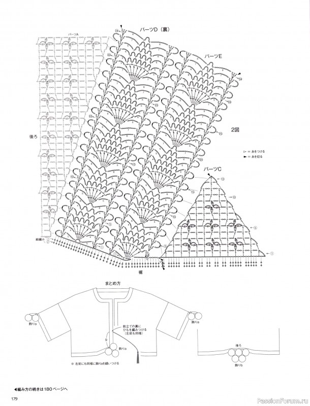 Вязаные модели в журнале &laquo;Keito Dama №201 - Spring 2024&raquo;. Продолжение