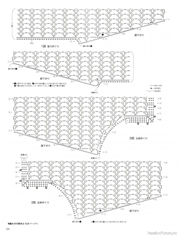 Вязаные модели в журнале &laquo;Keito Dama №206 - Summer 2025&raquo;. Продолжение