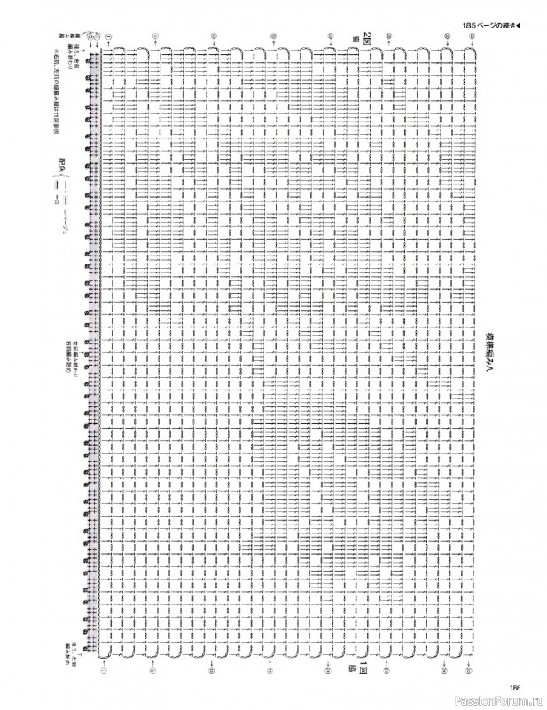Вязаные модели в журнале &laquo;Keito Dama №206 - Summer 2025&raquo;. Продолжение