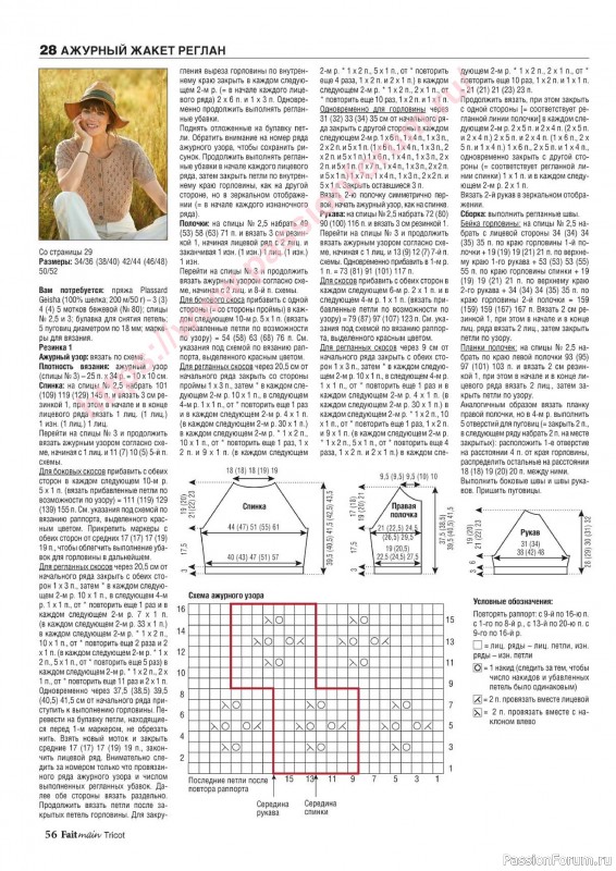 Вязаные модели в журнале «Main Tricot №2 2024»