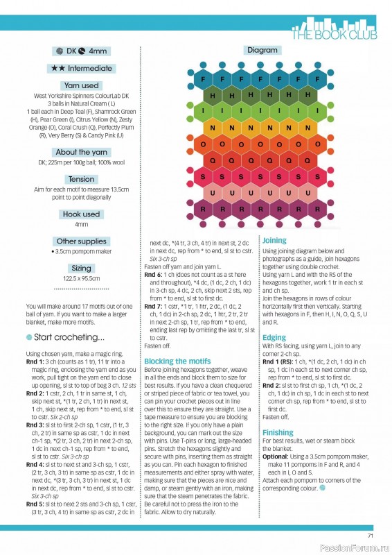 Вязаные проекты крючком в журнале &laquo;Crochet Now №129 2026&raquo;