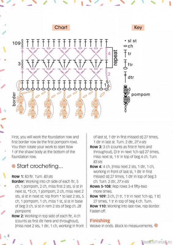 Вязаные проекты крючком в журнале &laquo;Crochet Now №134 2026&raquo;