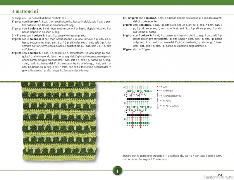 Вязаные проекты крючком в журнале &laquo;Mani di Fata Speciale - Tutti i Punti Uncinetto №1 2025&raquo; 2 ЧАСТЬ