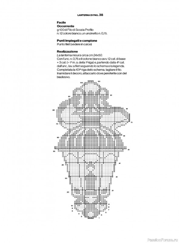 Вязаные проекты крючком в журнале «Profilo Filet №15 2026»