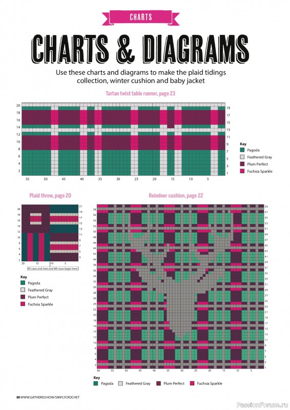 Вязаные проекты крючком в журнале «Simply Crochet №168 2025»