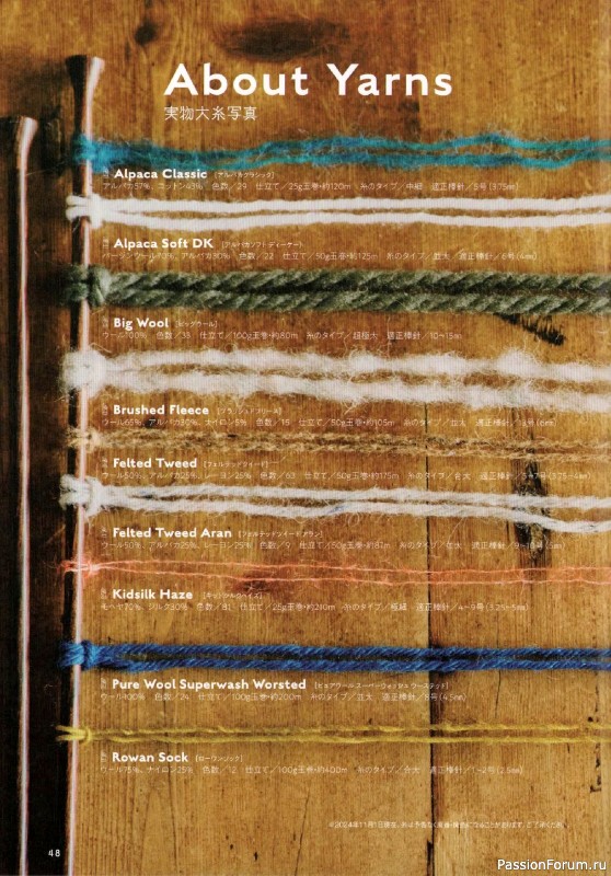 Вязаные проекты в книге &laquo;Amuhibi Meets Rowan&raquo;