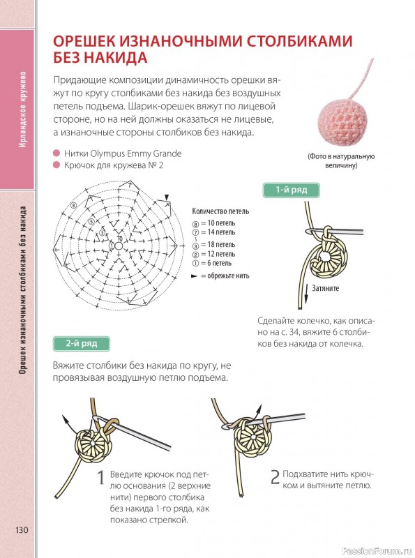 Вязаные проекты в книге &laquo;Ажурное вязание крючком&raquo;. Продолжение