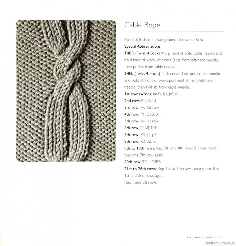 Вязаные проекты в книге «Cables & Aran Stitches-250 to Knit». Продолжение