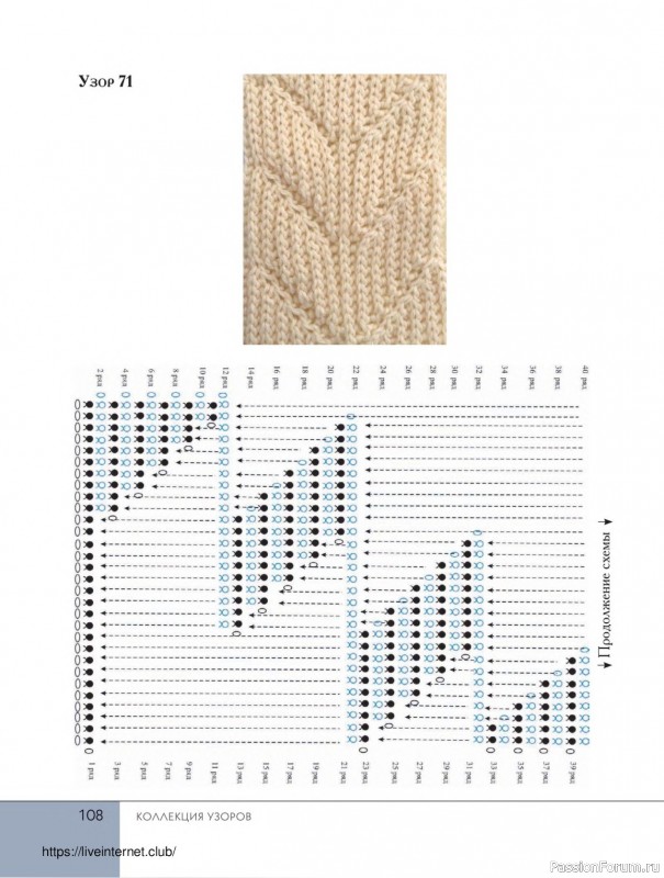 Вязаные проекты в книге «Поперечное вязание крючком от А до Я»