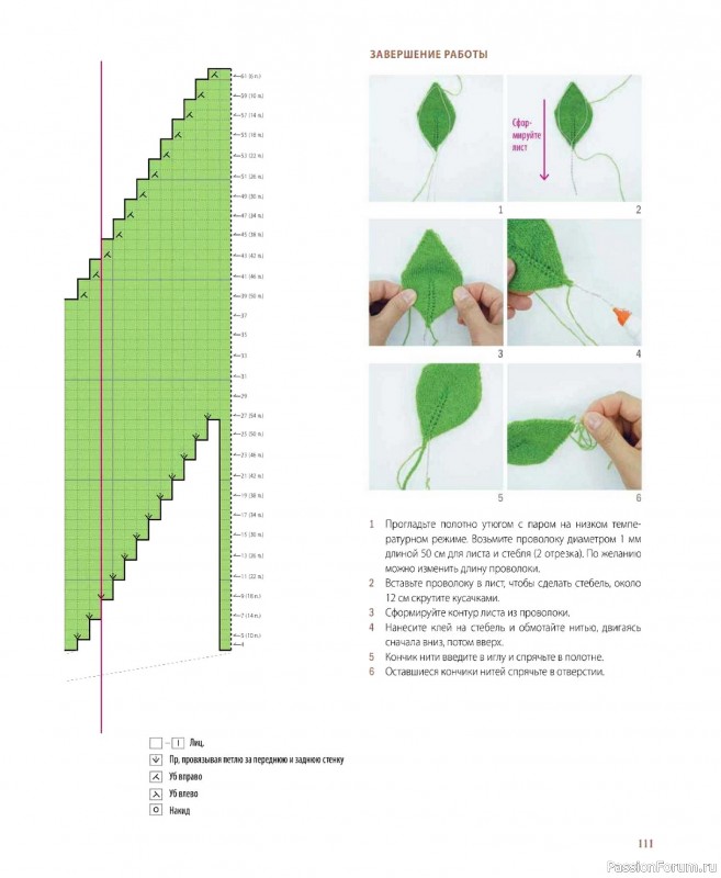 Вязаные проекты в книге &laquo;Шарнирные игрушки на спицах&raquo;.
