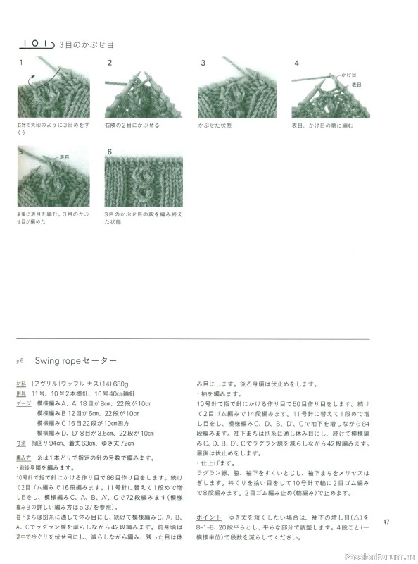 Вязаные проекты в книге «Yarns and Knitting»