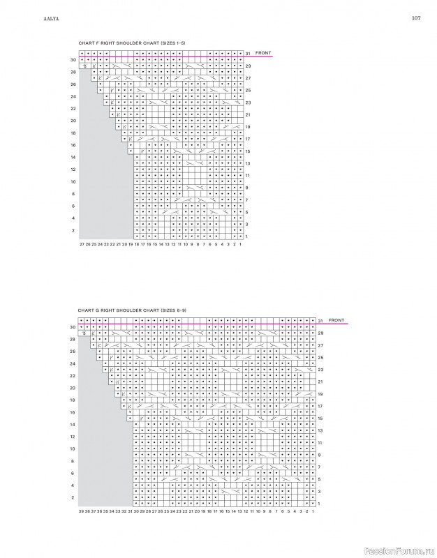 Вязаные проекты в журнале «Laine Magazine №22 2024 Autumn». Продолжение