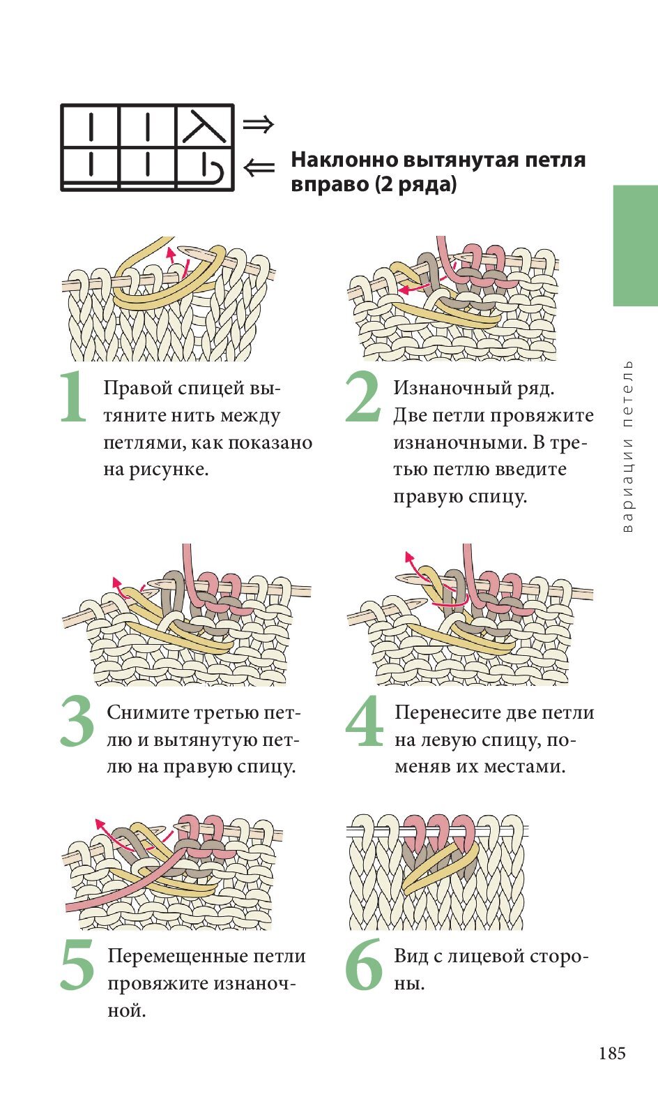 Спицы. Японское вязание