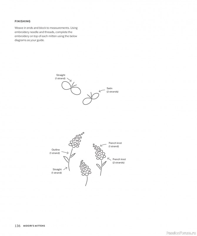 Вязаные для детей в книге &laquo;Making Memories&raquo;. Продолжение