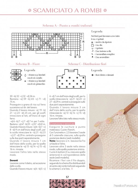 Вязаные модели для детей в журнале &laquo;Piu Maglia Bebe №5 2026&raquo;