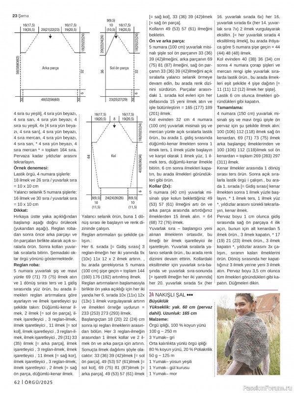 Вязаные модели в журнале «Burda Orgu №1 2025»