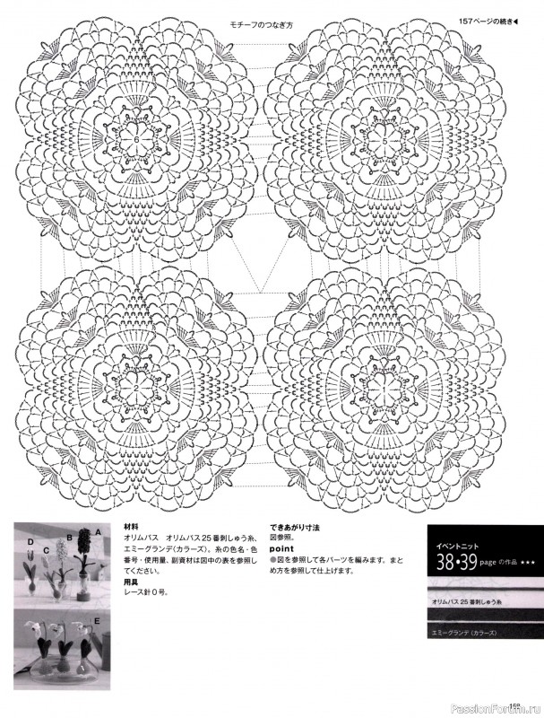 Вязаные модели в журнале &laquo;Keito Dama №201 - Spring 2024&raquo;. Продолжение