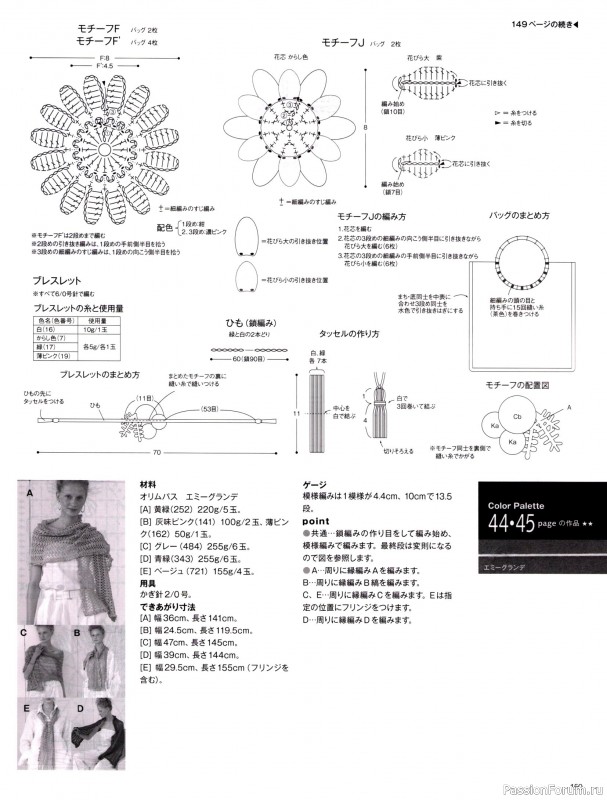 Вязаные модели в журнале &laquo;Keito Dama №201 - Spring 2024&raquo;. Продолжение