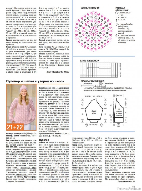 Вязаные модели в журнале «Сабрина №12 2025»
