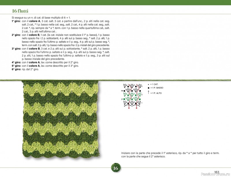 Вязаные проекты крючком в журнале &laquo;Mani di Fata Speciale - Tutti i Punti Uncinetto №1 2025&raquo; 2 ЧАСТЬ