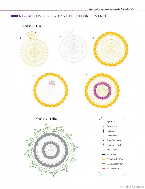 Вязаные проекты крючком в журнале &laquo;Mega artesanato Ed.133 Croche - Marco 2026&raquo;