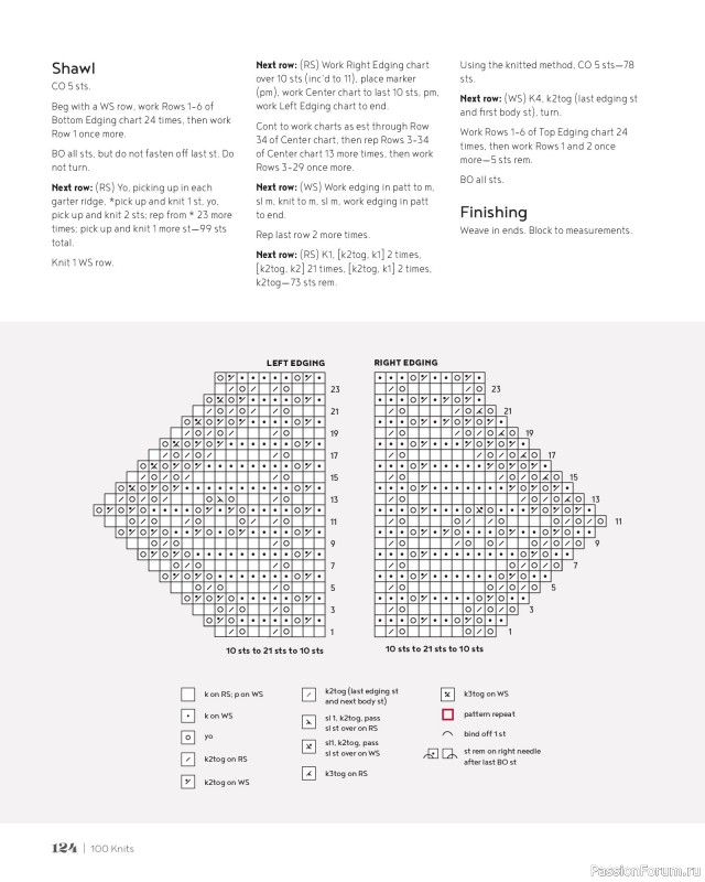 Вязаные проекты в книге &laquo;100 Knits: Interweave's Ultimate Pattern Collection&raquo;. Часть 1