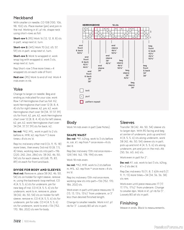 Вязаные проекты в книге &laquo;100 Knits: Interweave's Ultimate Pattern Collection&raquo;. Часть 3