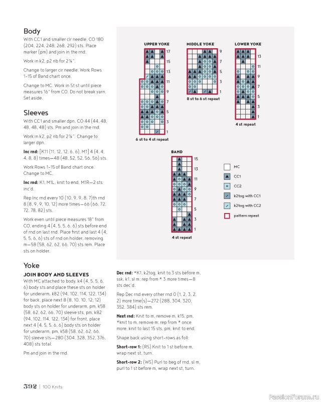 Вязаные проекты в книге &laquo;100 Knits: Interweave's Ultimate Pattern Collection&raquo;. Часть 3