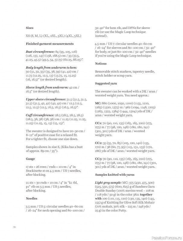 Вязаные проекты в книге &laquo;Knits to Wear&raquo;