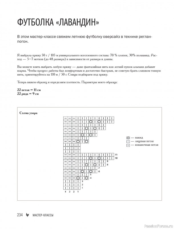 ������� ������� � ����� ������� ������. �����������