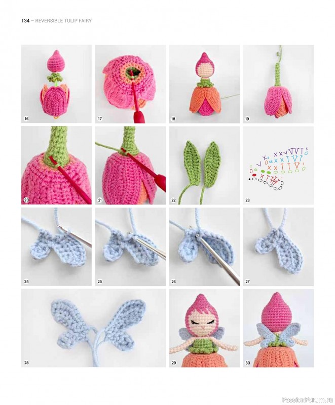 Вязаные проекты в книге «Reversible Amigurumi»