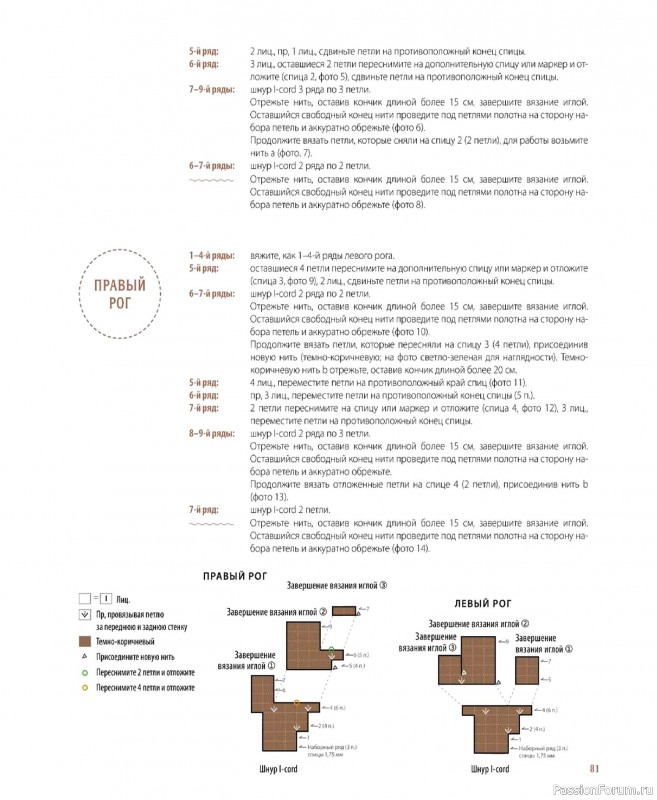 Вязаные проекты в книге &laquo;Шарнирные игрушки на спицах&raquo;.