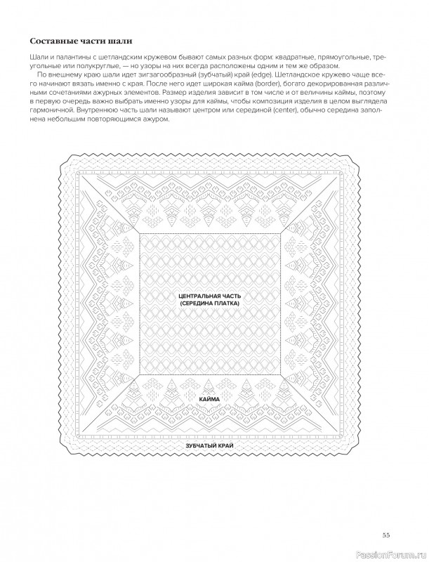 Вязаные проекты в книге &laquo;Шетландское кружево&raquo;.