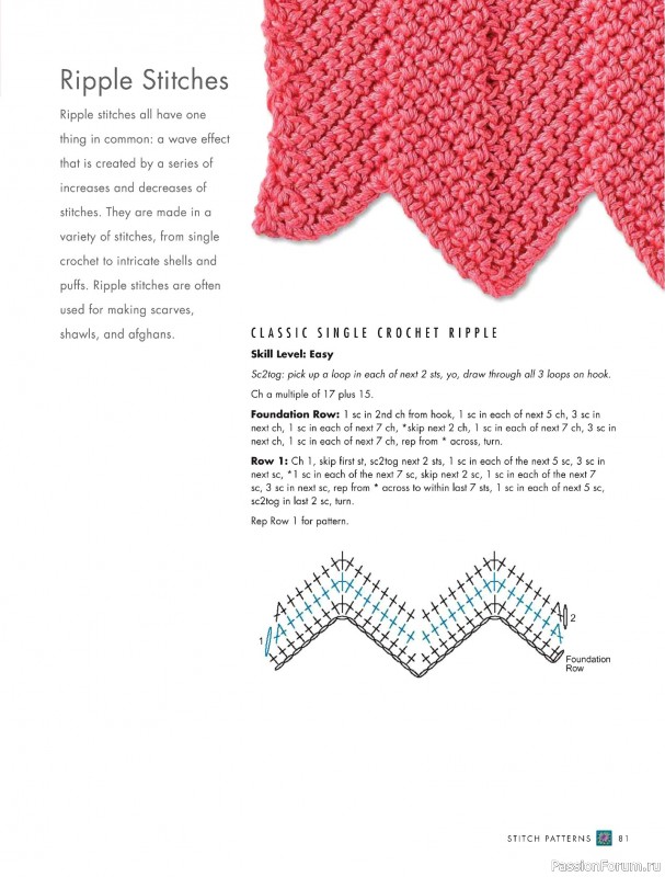 Вязаные проекты в книге «The Complete Photo Guide to Crochet». Часть 1