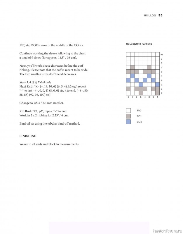 Вязаные проекты в книге &laquo;Tukubook&raquo;.