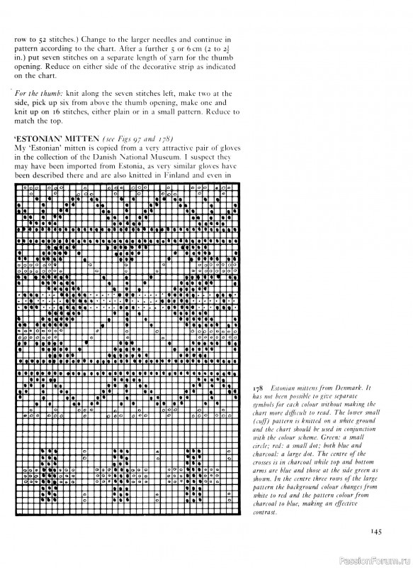 Вязаные проекты в раритетной книге «Traditional Scandinavian Knitting». Продолжение