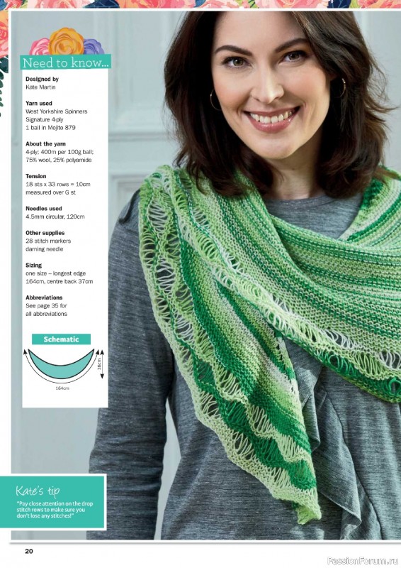 Вязаные проекты в журнале &laquo;Knit Now №194 2026&raquo;
